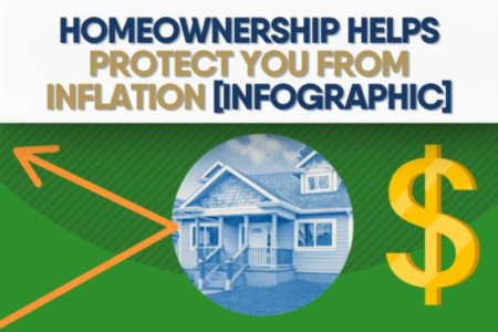 Homeownership Protects You Against Inflation [INFOGRAPHIC]