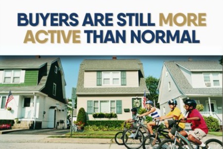 Buyers Are Still More Active Than Normal