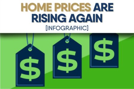 Home Prices are Rising Again [INFOGRAPHIC]