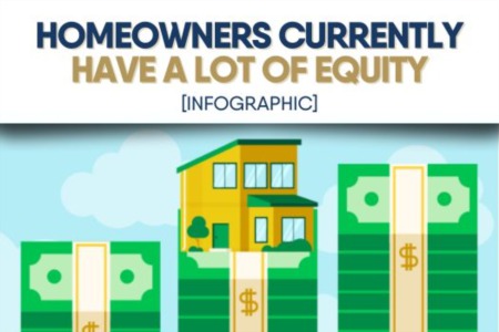 Homeowners Currently Have A Lot of Equity. [INFOGRAPHIC]