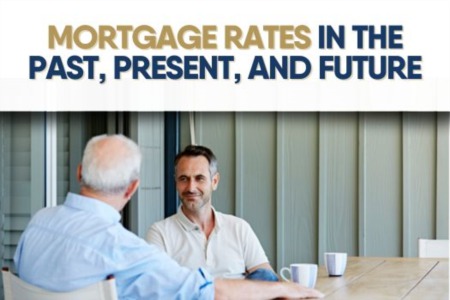 Mortgage Rates in the Past, Present, and Future