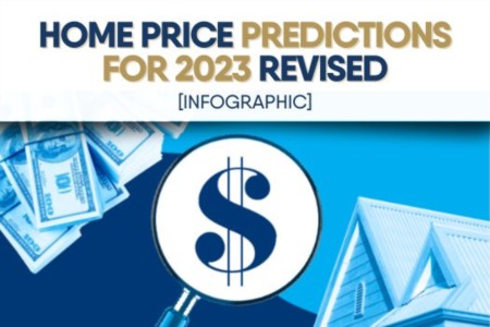 Home Price Predictions for 2023 Revised