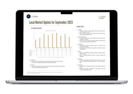 Lake Norman Real Estate Market Report: September 2023 Performance Analysis