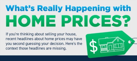 What’s Really Happening with Home Prices? [INFOGRAPHIC]