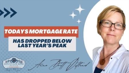 Ask Anne-Britt: How's Today’s Mortgage Rate? 