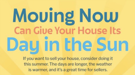 Moving Now Can Give Your House Its Day in the Sun