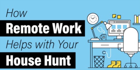 How Remote Work Helps with Your House Hunt