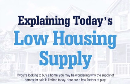 Explaining Today’s Low Housing Supply