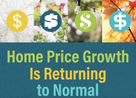 Home Price Growth Is Returning to Normal