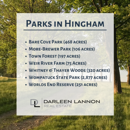 Hingham Parks