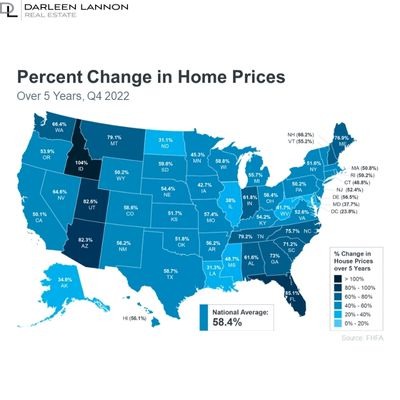 Equity Gains for Today’s Homeowners