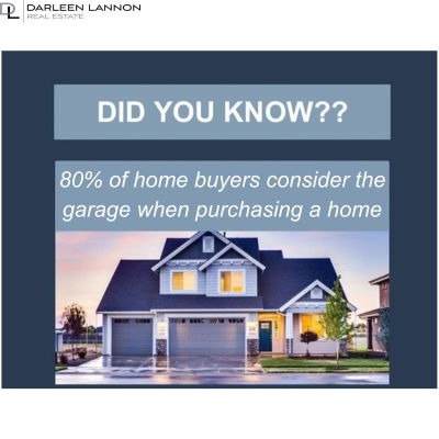 Did You Know? 80% of Buyers Consider the Garage to be a Factor When Purchasing a Home