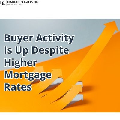 Buyer Activity Is Up Despite Higher Mortgage Rates