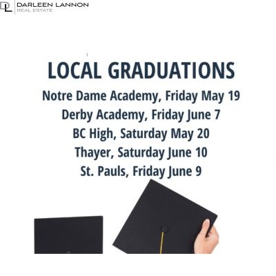 Celebrating Academic Milestones: Local Graduations