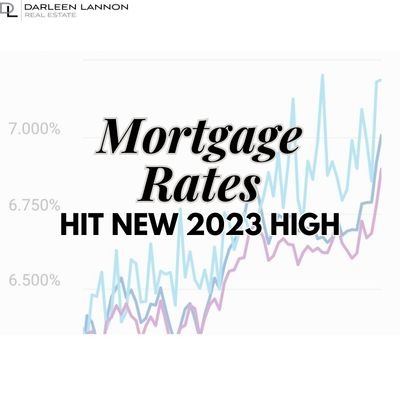 Mortgage Rates Hit New 2023 High