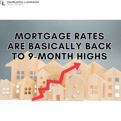 Mortgage Rates Are Basically Back to 9-Month Highs