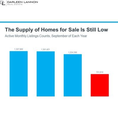 The Perks of Selling Your House When Inventory Is Low