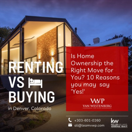 Renting vs. Buying: Making the Right Move for Your Wallet and Lifestyle