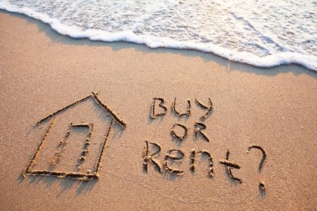 Rent vs Mortgage