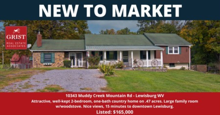 NEW TO MARKET! 10343 Muddy Creek Mountain Rd - Lewisburg