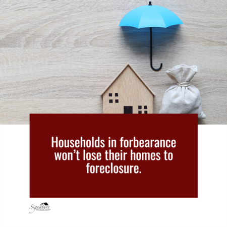 4 Major Reasons Households in Forbearance Won’t Lose Their Homes to Foreclosure
