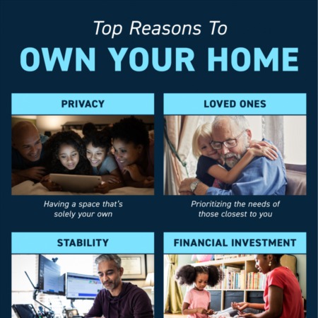 Top Reasons To Own Your Home
