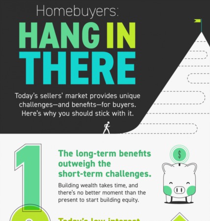 Homebuyers: Hang in There