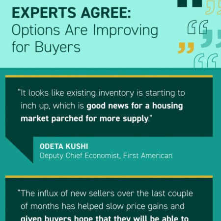 Experts Agree: Options Are Improving for Buyers