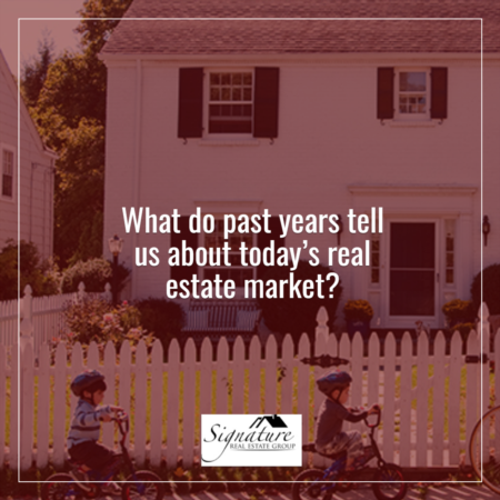 What Do Past Years Tell Us About Today’s Real Estate Market?