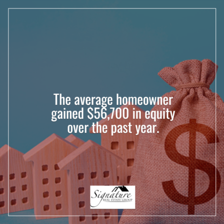 The Average Homeowner Gained $56,700 in Equity over the Past Year