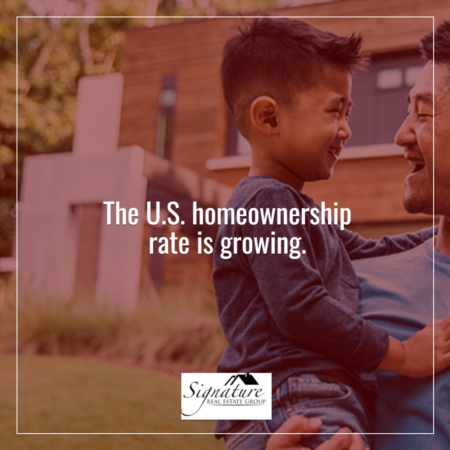 The U.S. Homeownership Rate Is Growing