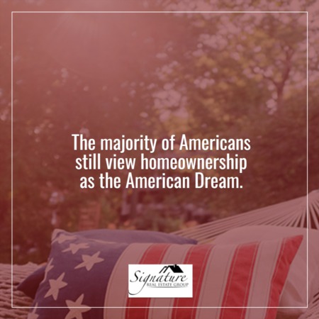 The Majority of Americans Still View Homeownership as the American Dream