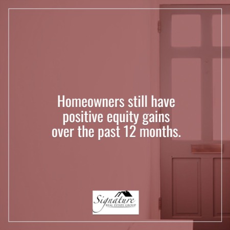 How Much Home Equity Do I Have?