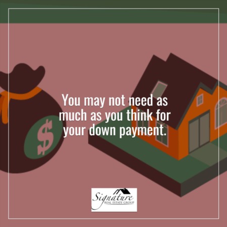 How Much Do I Need For My Down Payment?