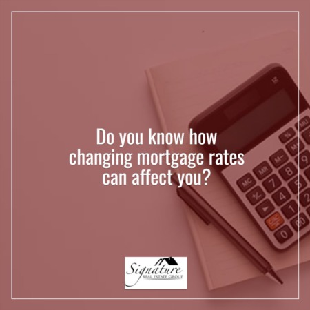 How Changing Mortgage Rates Can Affect You