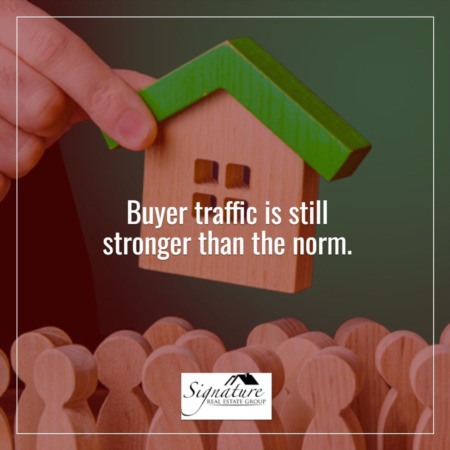 Buyer Traffic Is Still Stronger than the Norm