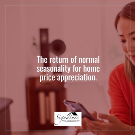 The Return of Normal Seasonality for Home Price Appreciation