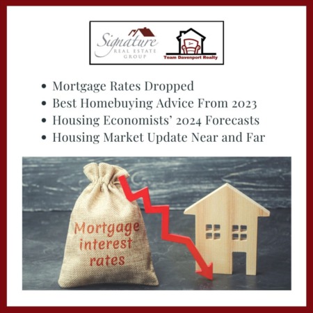 Housing Market Update, Mortgage Rates, and 2024 Forecast