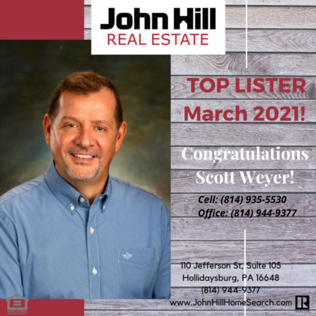Top Agent, Top Lister March 2021