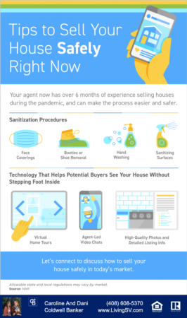 Tips to Sell Your House Safely Right Now [INFOGRAPHIC]