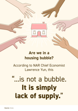 This Isn’t a Bubble. It’s Simply Lack of Supply. [INFOGRAPHIC]