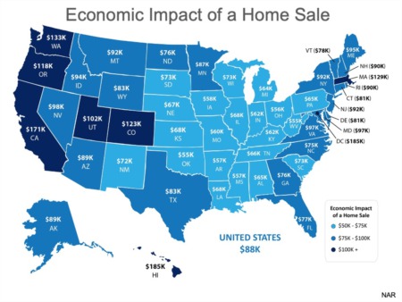 Real Estate Is a Driving Force in the Economy