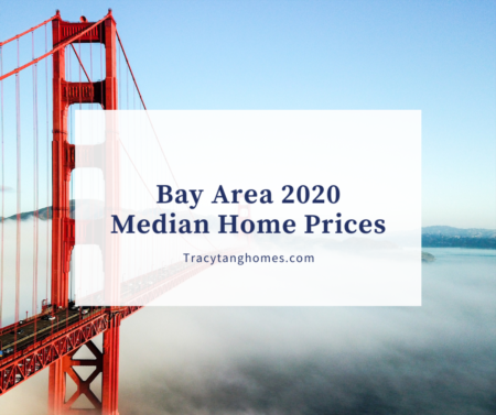 Bay Area 2020 Median Home Prices