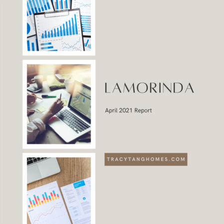 Lamorinda April 2021 Report