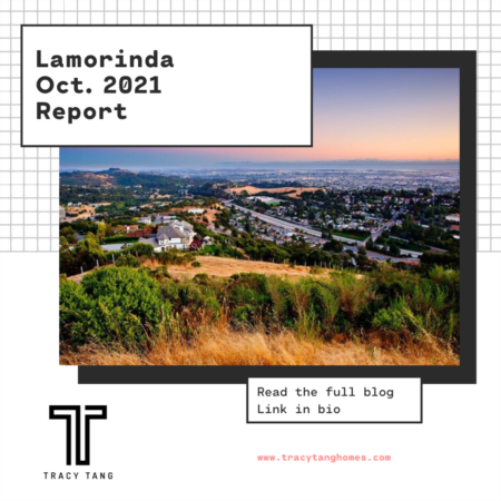 Lamorinda - Oct. 2021 Report