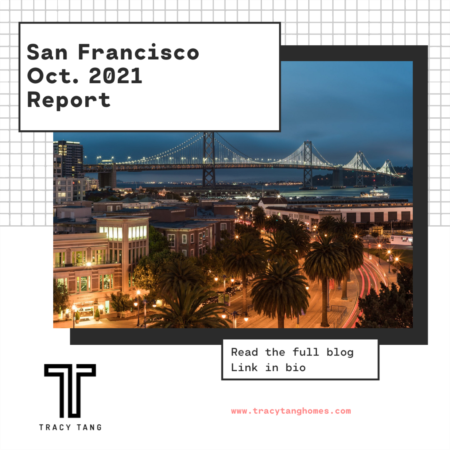San Francisco - Oct. 2021 Report
