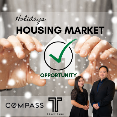 Housing Market Status 
