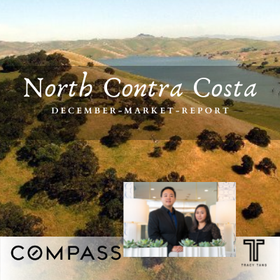 North Contra Costa December Market Report 2021