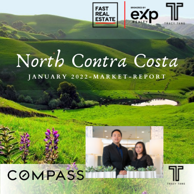 North Contra Costa December 2021 Market Report