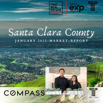 Santa Clara January 2022 Market- Report
